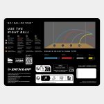 Squash Ball Dunlop Intro (Beginner Blue) - Image 2